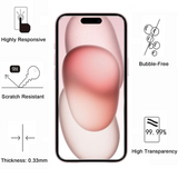 PACK 5en1 avec Coque Cercle magnétique pour iPhone 15 Plus