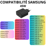 Chargeur Rapide 45w pour Samsung