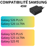 Pack Chargeur Rapide 45w + Cable USB-C USB-C 5A pour Samsung - Phonillico