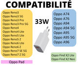 Chargeur Secteur Rapide 33W Blanc Oppo