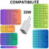 Chargeur Secteur Rapide 33W Blanc Xiaomi