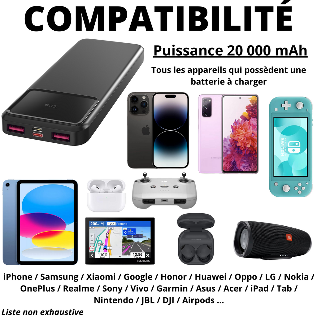 Batterie Externe 20000 mAh, USB C PD 20W + 2x USB 22.5W, Affichage LCD - MaxExcell Noir - Français Batterie Externe 20000 mAh, USB C PD 20W + 2x USB 22.5W, Affichage LCD - MaxExcell Noir - Français