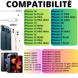 Cable iPhone Usb-c (1 mètre)