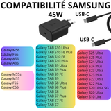 Pack Chargeur Rapide 45w + Cable USB-C USB-C 5A pour Samsung - Phonillico