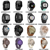 Cable USB Chargeur Garmin Forerunner