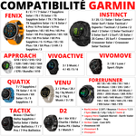 Cable USB Chargeur Garmin Fenix