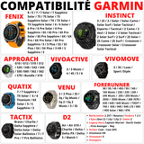 Cable USB Chargeur Garmin Fenix