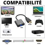 Adaptateur HDMI vers VGA
