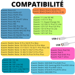 Cable charge rapide usb-c Xiaomi