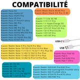Cable charge rapide usb-c Xiaomi