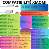 Cable charge rapide usb-c Xiaomi - Phonillico