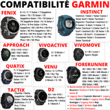 Cable USB-C Chargeur Garmin Fenix