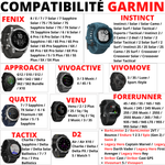 Cable USB Chargeur Garmin Fenix