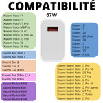 Chargeur Rapide 67w Xiaomi