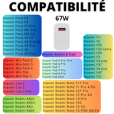 Chargeur Rapide 67w Xiaomi - Phonillico
