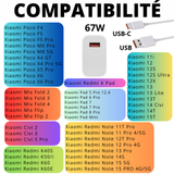 Chargeur Rapide 67w + Cable USB-C / USB Xiaomi - Phonillico