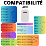 Chargeur Rapide 67w Xiaomi