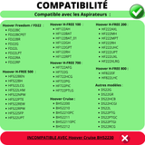 Chargeur 26V pour aspirateur Hoover Freedom FD22 H-FREE 100 200 500 700 800 | Phonillico - Phonillico