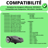 Chargeur Secteur Cable de Batterie 28V Husqvarna
