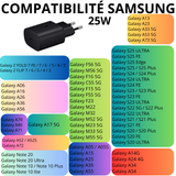 Chargeur Rapide 25w pour Samsung