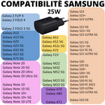 Chargeur samsung 25w