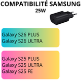 Chargeur Rapide 25w pour Samsung Galaxy S26/Galaxy S25 - Phonillico