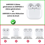 Coque transparente Apple AirPods 5