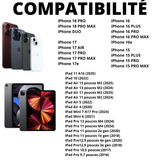 Ecouteurs filaires pour iPhone vers USB-C