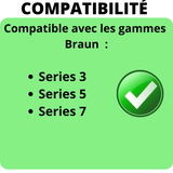 Etui de voyage Braun Series 7/Series 5/Series 3