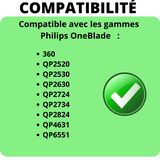 Etui de voyage Philips Oneblade