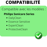 Etui de voyage Philips Sonicare Series