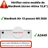 Coque rigide pour Apple MacBook Air 13.6 - Phonillico