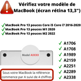 Coque rigide pour Apple MacBook Pro 13