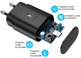 Pack Chargeur Rapide 45w + Cable USB-C USB-C 5A pour Samsung - Phonillico
