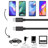 Cable usb-c / usb-c noir OnePlus (20cm)