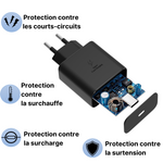 Chargeur Rapide 45w pour Samsung