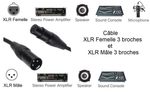 Câble XLR mâle XLR femelle 3 broches - Microphone Son Enceinte Amplificateur Console DMX