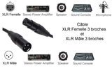 Câble XLR mâle XLR femelle 3 broches - Microphone Son Enceinte Amplificateur Console DMX
