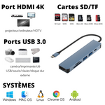 Adaptateur Hub USB-C 6en1 HDMI 4K USB 3.0 lecteur de carte SD-TF Port PD 100W