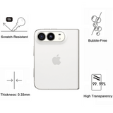 PACK 5en1 avec Coque Cercle magnétique pour iPhone DUO