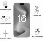 PACK 5en1 avec Coque Cercle magnétique pour iPhone 16