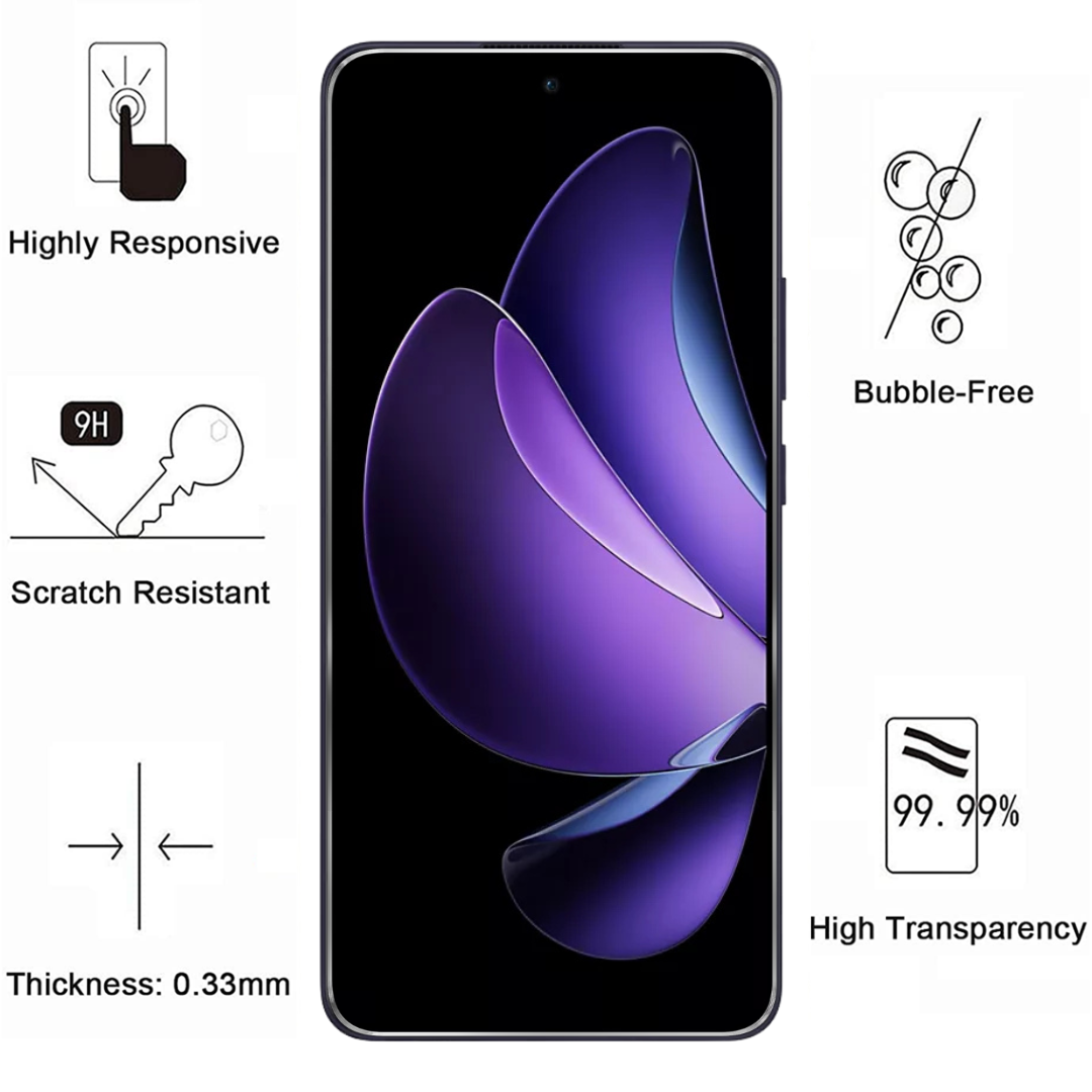 Verre Trempé Pour Oppo Reno 13 5G - Lot De 2 Films Protection Transparents, Neuf Htdmobiles