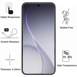 Lot 2 Verres Trempé Oppo Reno 15 5G / 15C 5G / 15 F 5G / 15 FS 5G - Phonillico