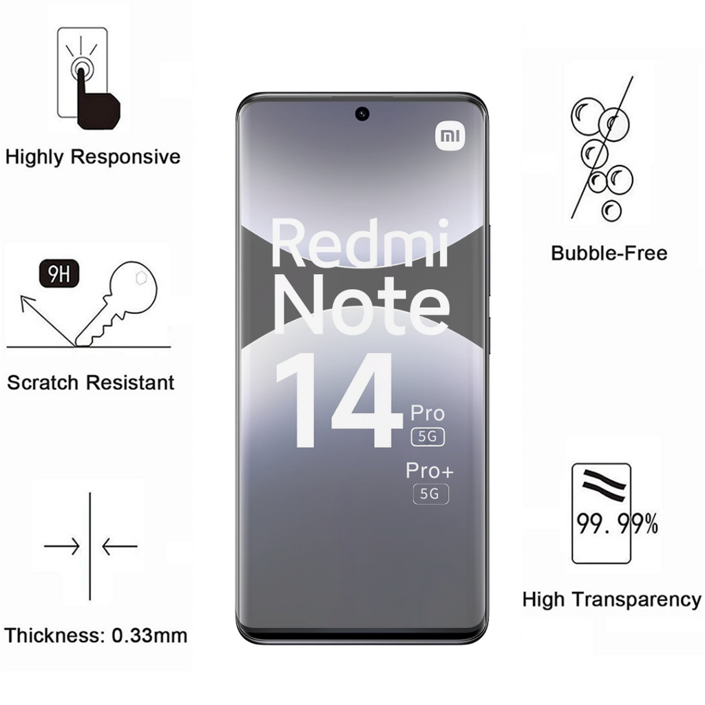 IBETEK Anti-Espion Verre Trempé pour Redmi Note 14 Pro 5G / Xiaomi Note 14 Pro Plus IBETEK Anti-Espion Verre Trempé pour Redmi Note 14 Pro 5G / Xiaomi Note 14 Pro Plus