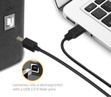 Cable Imprimante USB vers USB 2.0 (1.5 mètre)