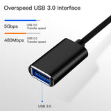 Cable Rallonge USB 3.0 (2 mètres)