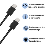 Cable usb-c / usb-c noir pour Samsung (1 mètre)