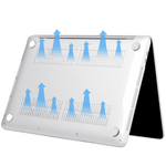Coque rigide pour Apple MacBook Pro 16