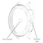 Coque Xiaomi Watch S4