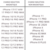 Chargeur Induction Compatible MagSafe iPhone